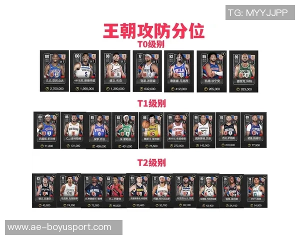 帕森斯盛赞爱德华兹具备曼巴精神是NBA顶尖攻防一体球员之一 帕森斯盛赞爱德华兹具备曼巴精神是NBA顶尖攻防一体球员之一