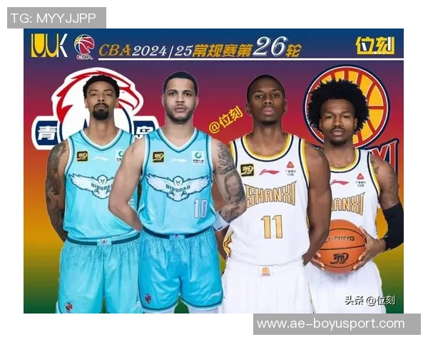 新民体育分析外援影响加深与潜力赛挑战CBA联赛竞争愈发激烈